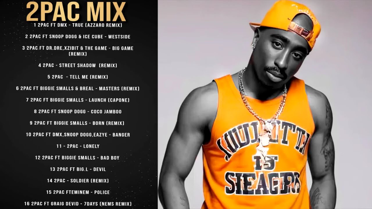 2Pac Remixes 2026 | Greatest Hits Hip Hop Remix Album