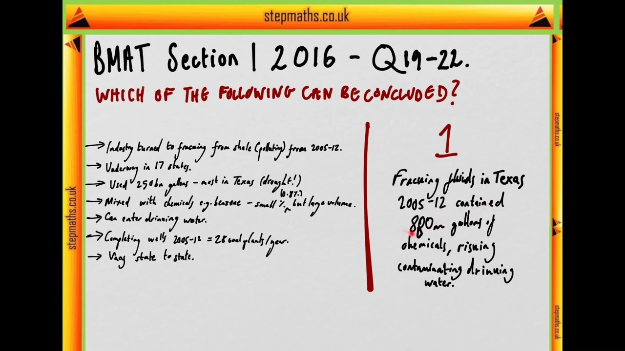 BMAT 2016 Section 1 - Q19-22 - Fracking - Worked Solution