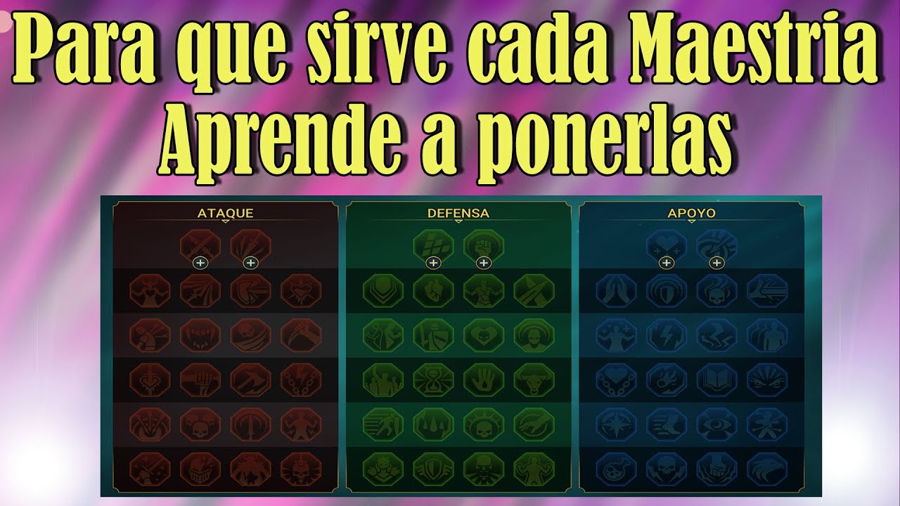 Para que sirve cada maestría y cuáles son mejores? Parte 1 Rojas