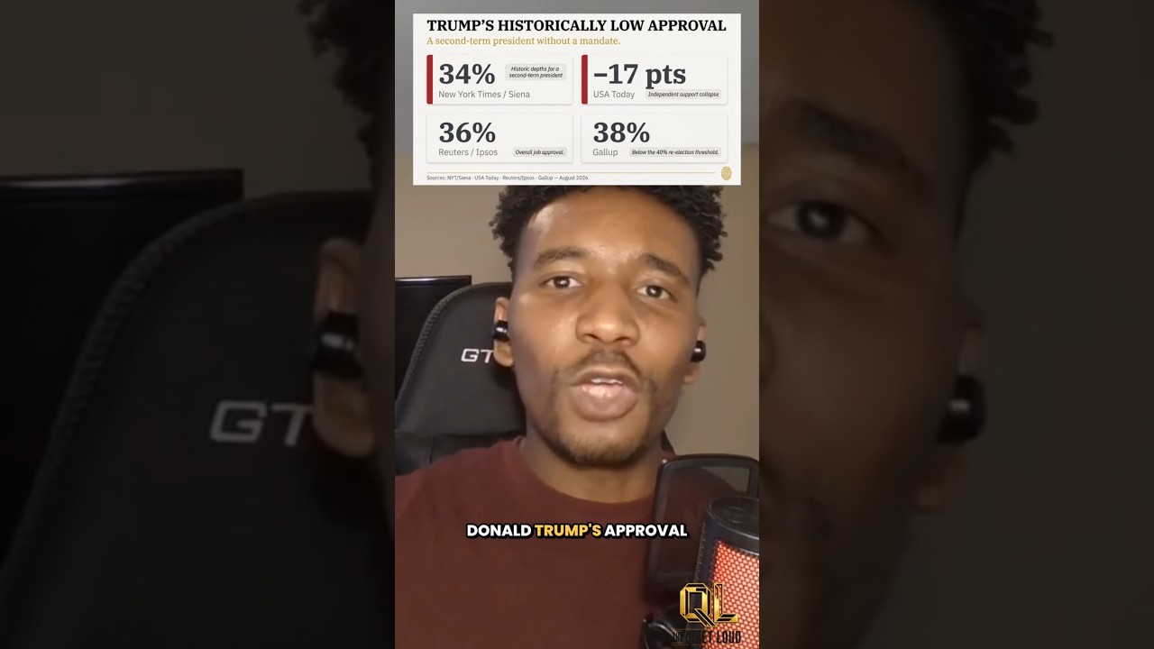 Trump's Approval Is Crashing, Historically. Will That Be Enough? #midterms #elections