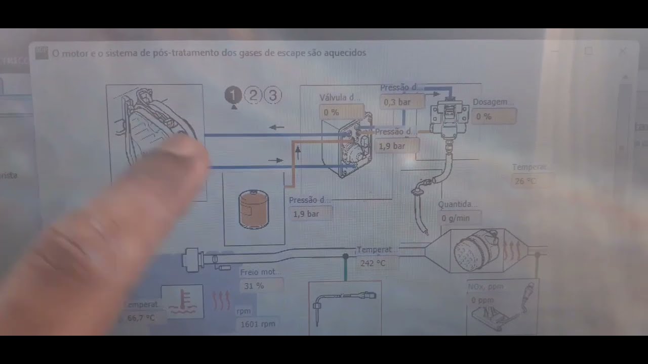Como testar o sistema do arla no Scania usando SDP3