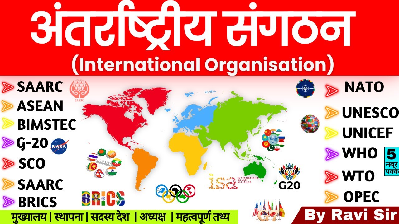 International Organizations | अंतर्राष्ट्रीय संगठन | Static Gk | Organizations & Headquarters Tricks