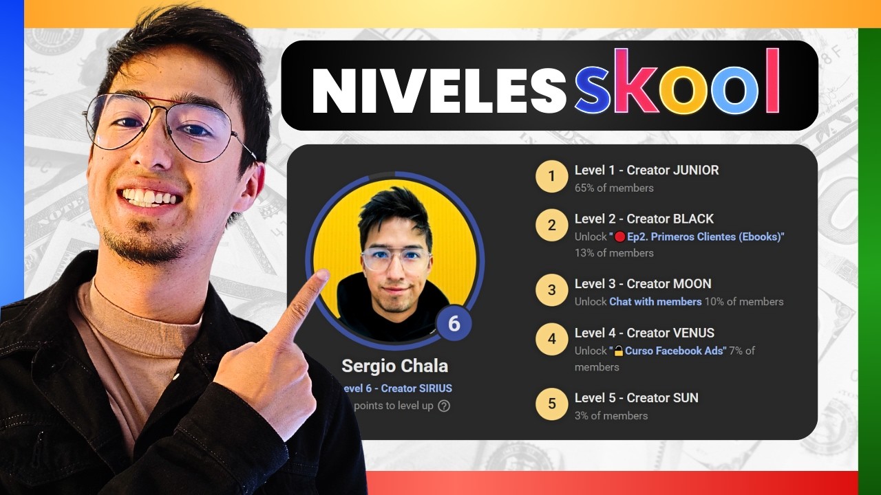 🎲 El Poder de la Gamificaci&oacute;n 🧩 Configura LOS NIVELES en SKOOL