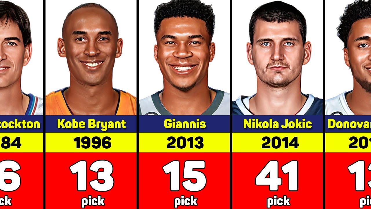The Biggest Steal in Each NBA Draft