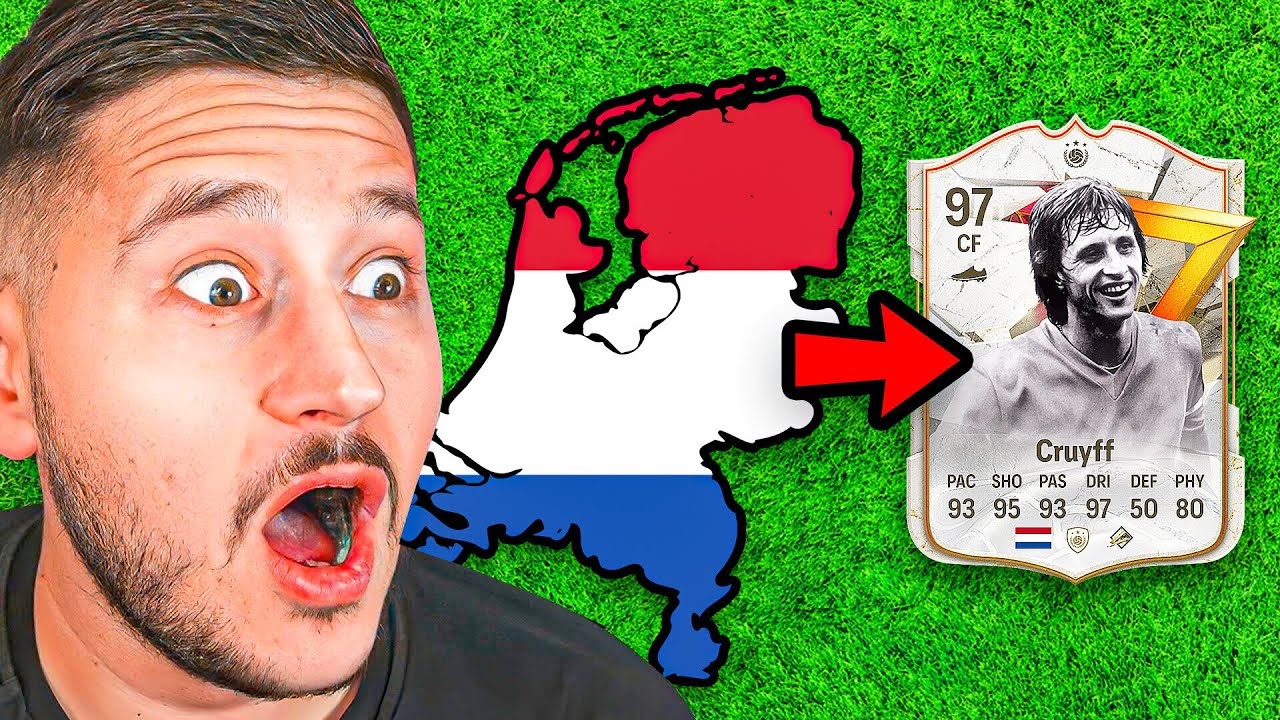 Si je DEVINE le PAYS, j'achète leur MEILLEUR JOUEUR !