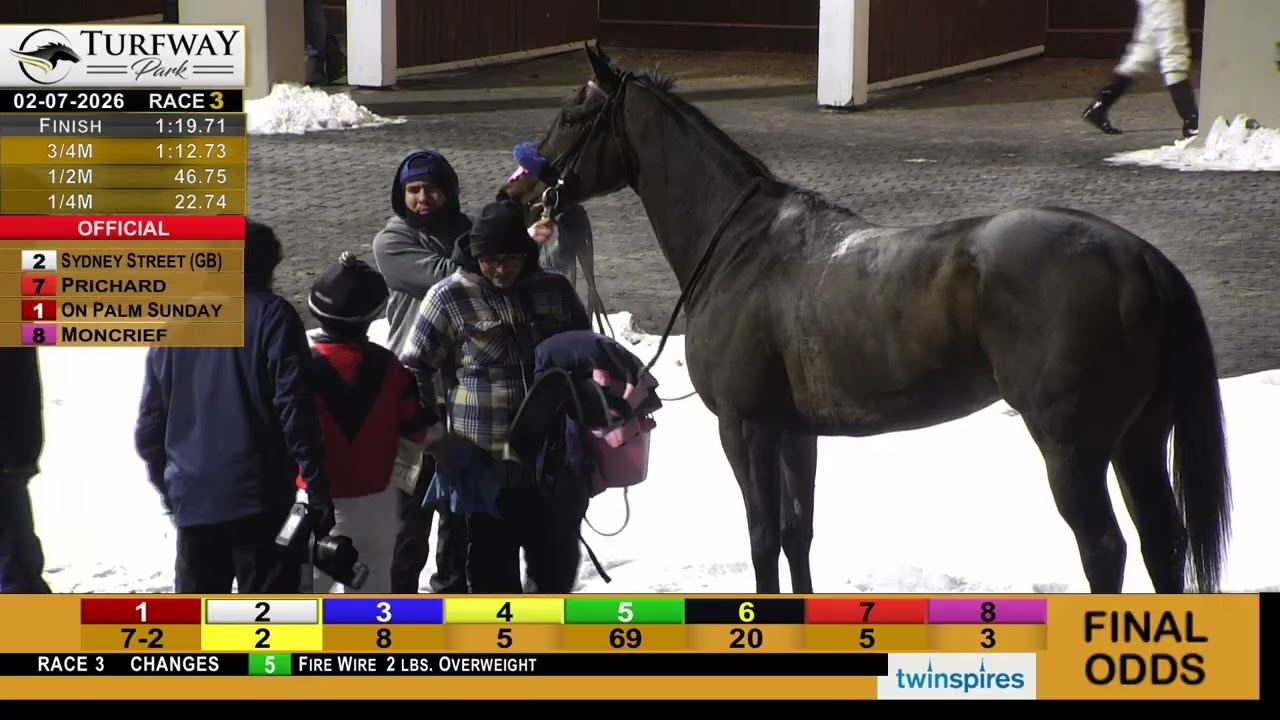 Turfway Park Report 2/7/2026