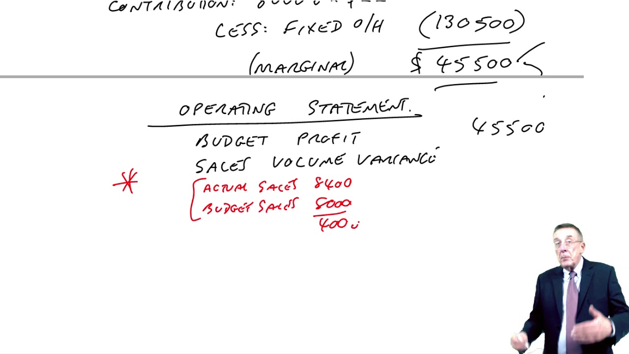 Basic Variance Analysis part 4 - ACCA Performance Management (PM)