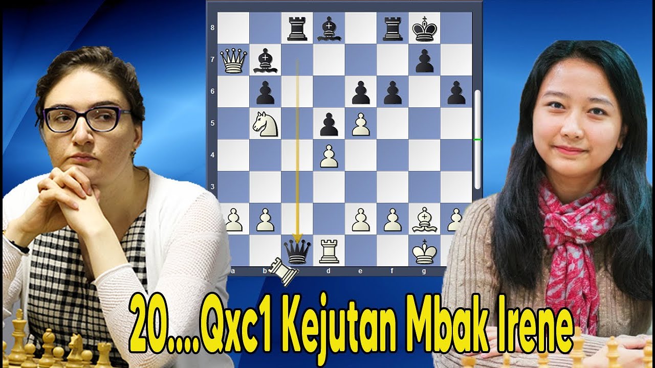 Irene K. Sukandar : Tukar Menteri = 2 Benteng ??