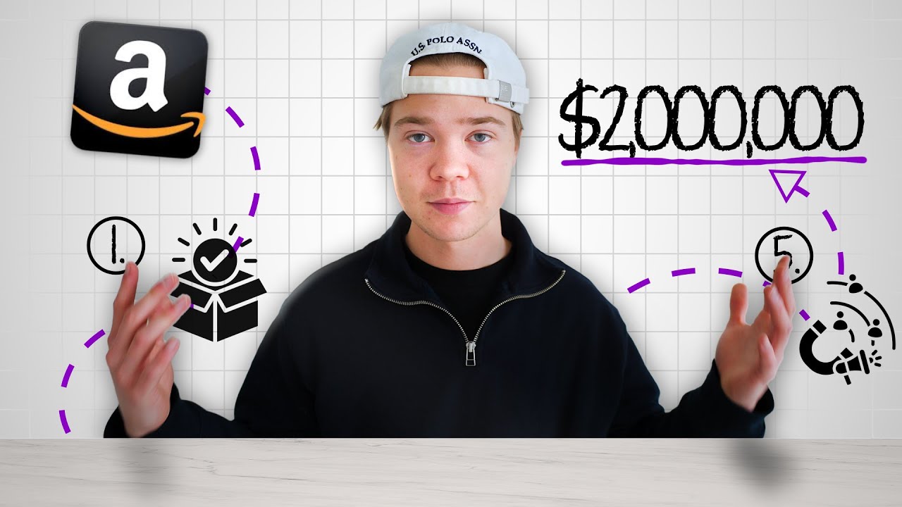 The BEST Amazon Sourcing Strategy (Updated 2025)