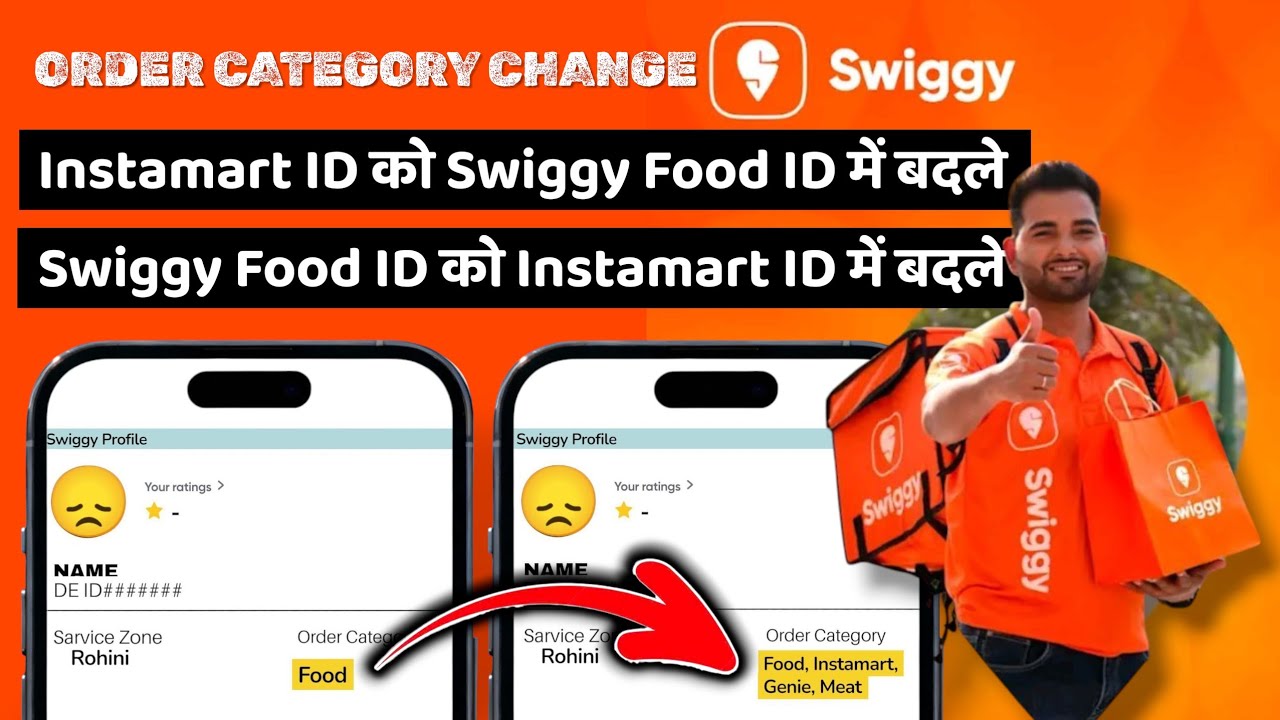 Swiggy Instamart Id Convert Into Food ID, Normal ID To Swiggy Instamart | How To Convert Swiggy ID 