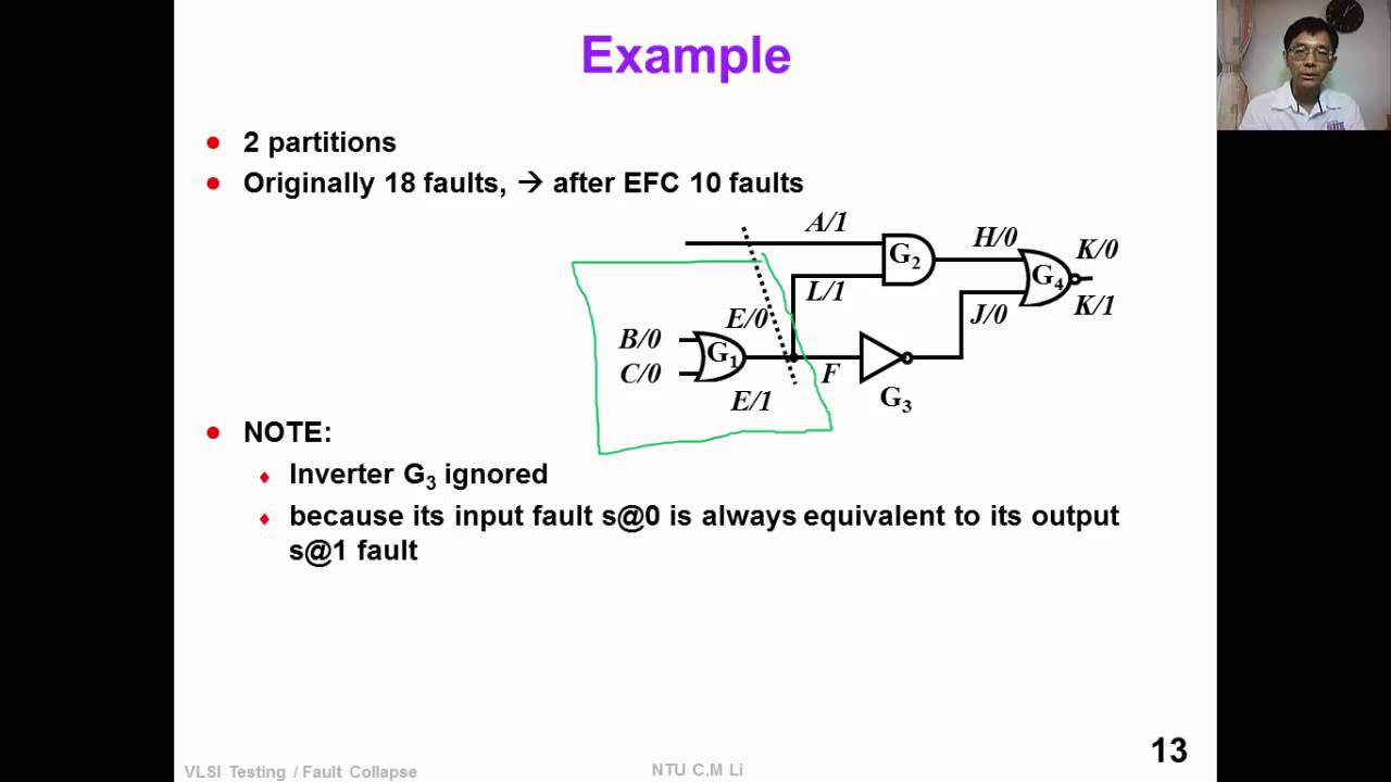 4 1 Equivalent Fault Collapsing