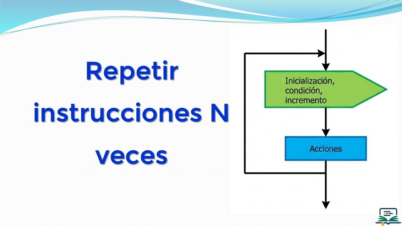 Algoritmo_Clase 5-2: Repetitiva Desde-Para: FOR: Ejercicio paso a paso