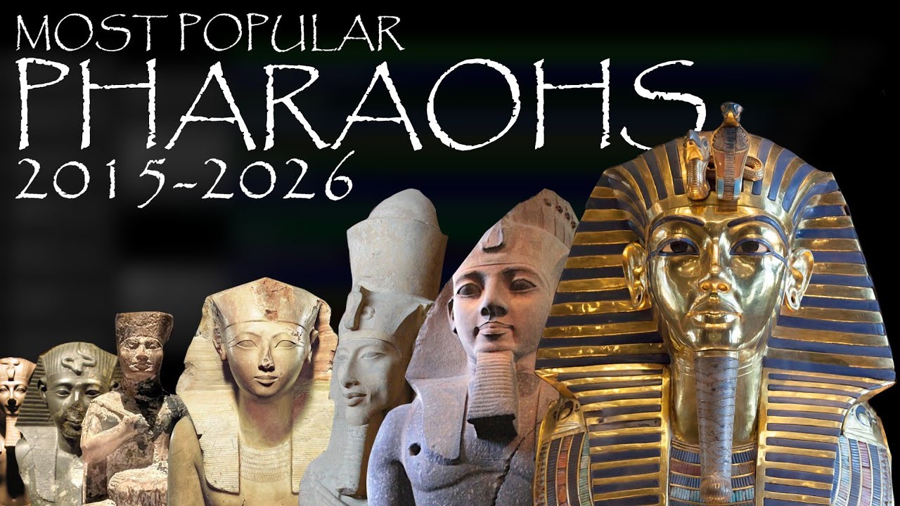 Most Popular Pharaohs: 2015 to 2026