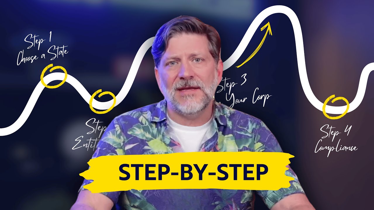 How to Start a Corporation in 2025: Complete Step-by-Step Guide