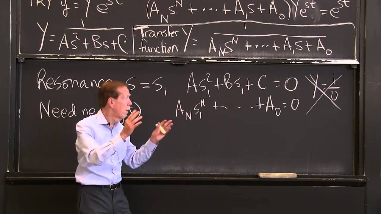 Exponential Response – Possible Resonance