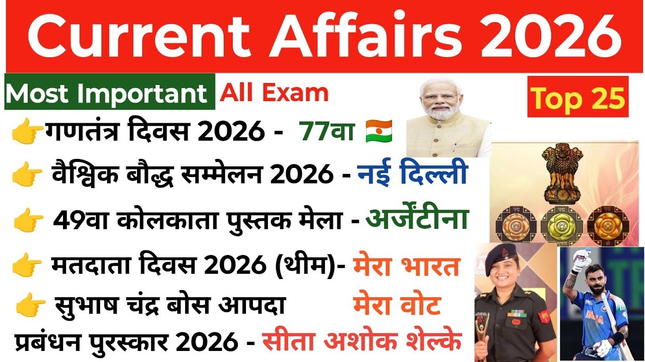 Current Affairs 2026 | Current Affairs Classes For UPSI, SSC, MTS,RPF, CRPF And All Competative Exam