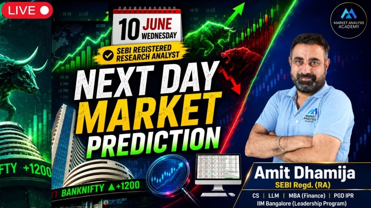 🔴LIVE Nifty Levels Setup Alert!⚠️ Big Warning for Nifty Traders | FII DII Data Reveals Something Big