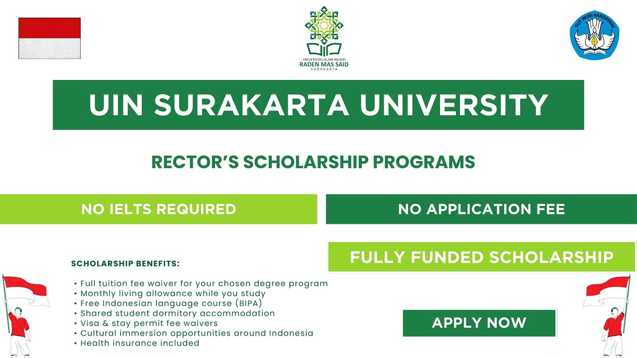 UIN Rector’s Scholarship Program 2026 | Fully Funded Scholarship | No IELTS & No Application Fee