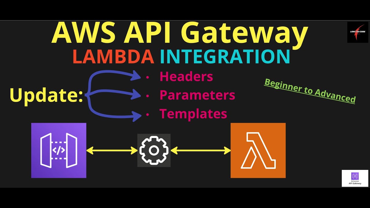 API Gateway Lambda Mapping (сопоставление шаблонов)