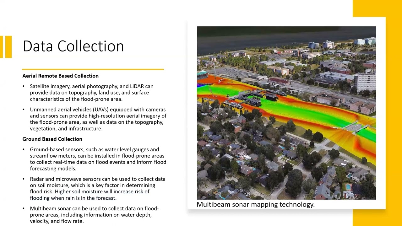 GIS and Flood Risk Management