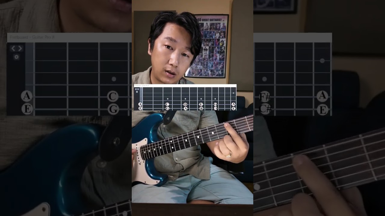Quickly Memorize Guitar String Notes |Beginner guitar Tips  #guitartips #nepaliguitarlesson