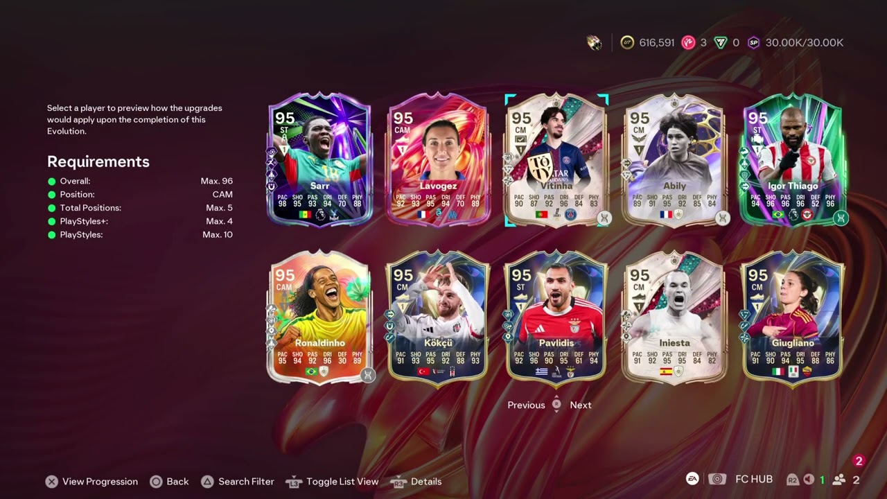 Is This the Best FUTTIES Blueprint I Evolution?