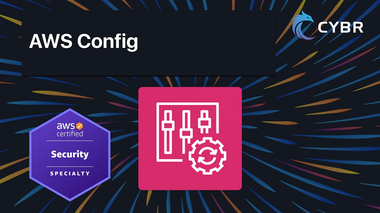 About AWS Config