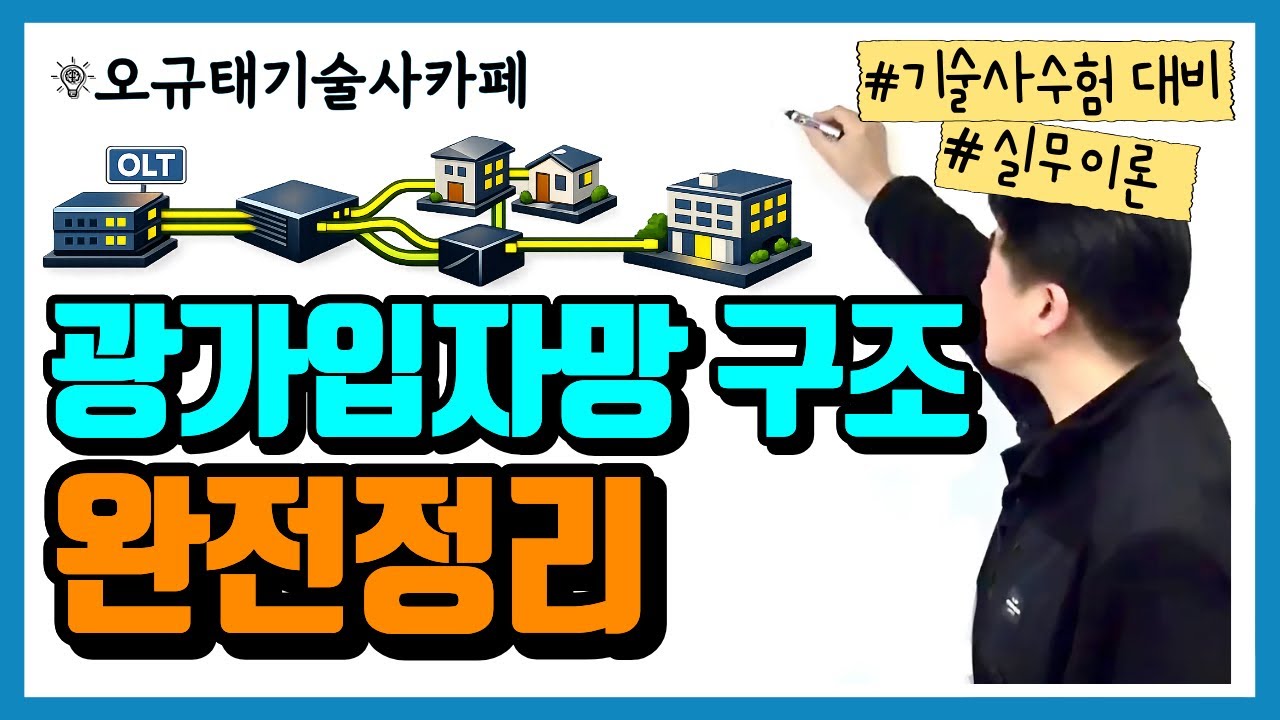 광가입자망(PON) 완전정리 | PON vs AON부터 GPON·XGS-PON까지 한 번에 끝