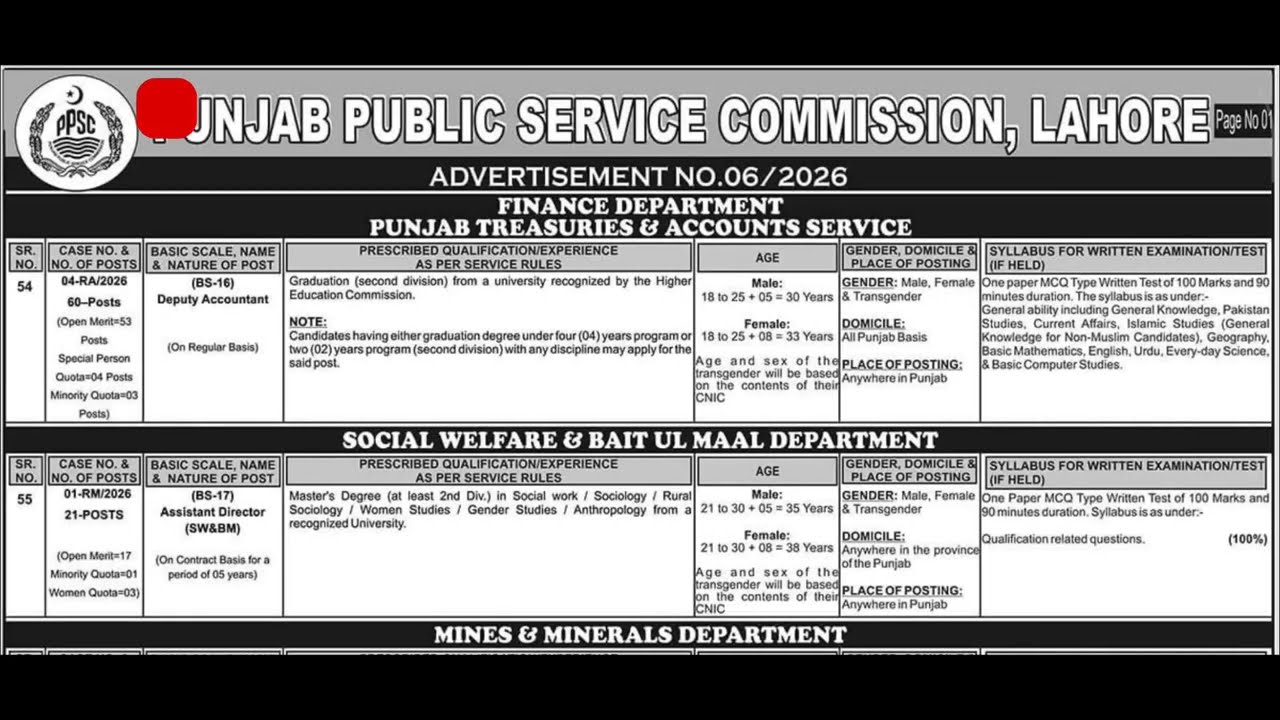 PPSC New Jobs Announced - Advertisement No.6 - 60 Posts of Deputy Accountant and Many more