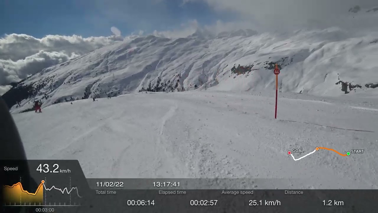 Laax Red Piste 44