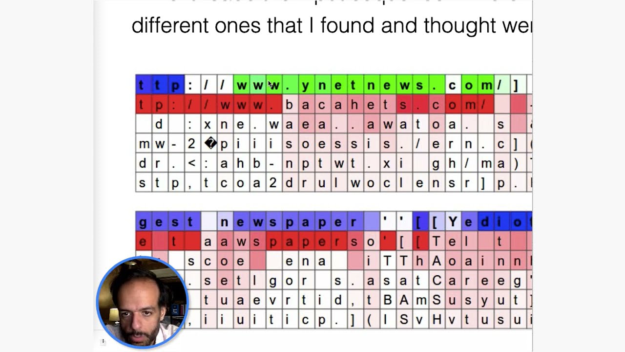The Unreasonable Effectiveness of RNNs (Article and Visualization Commentary) [2015 article]