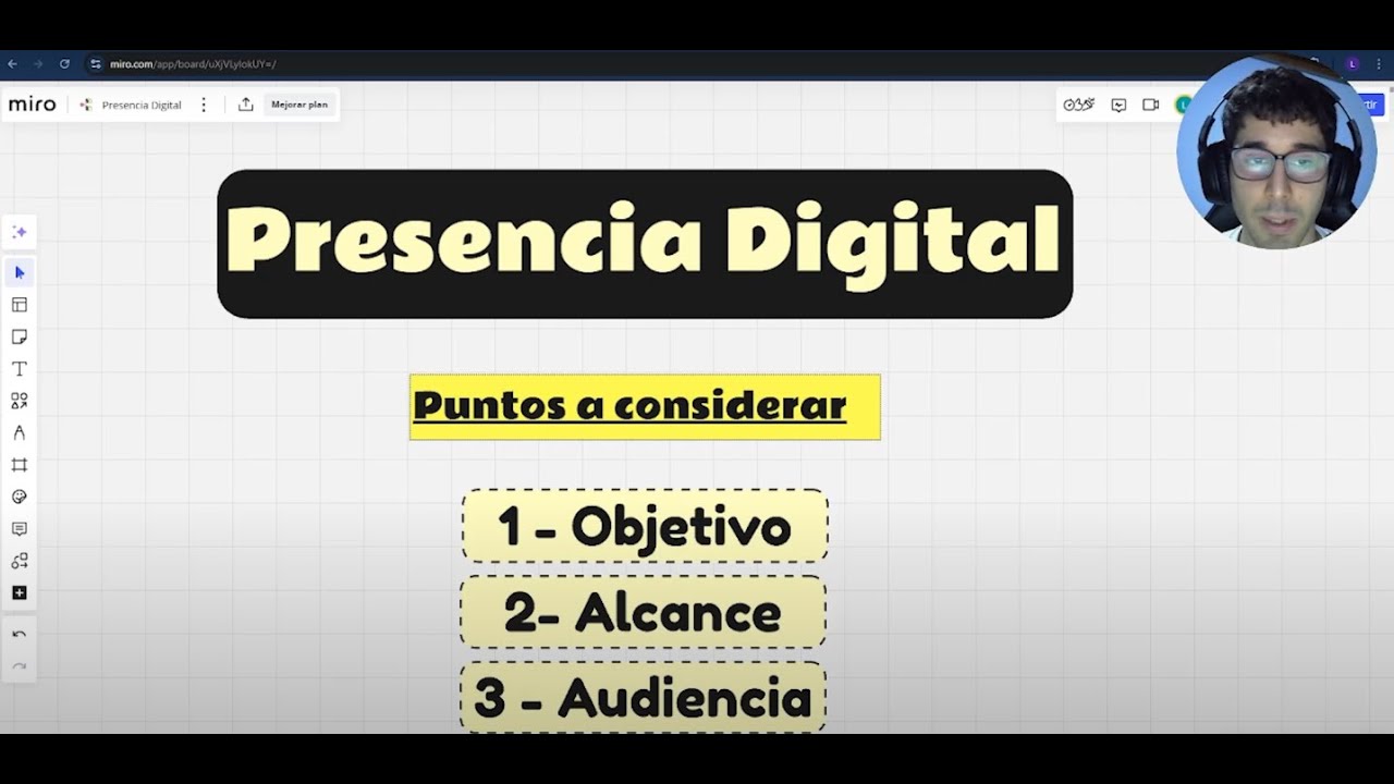 La importancia de la PRESENCIA DIGITAL