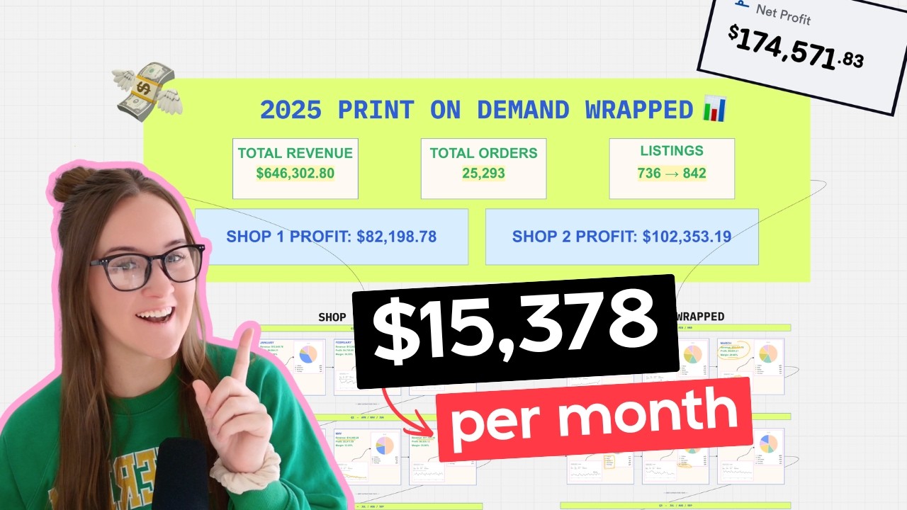 A Peak Inside My 7-Figure Print on Demand Business (Etsy Print on Demand Success 📊 )