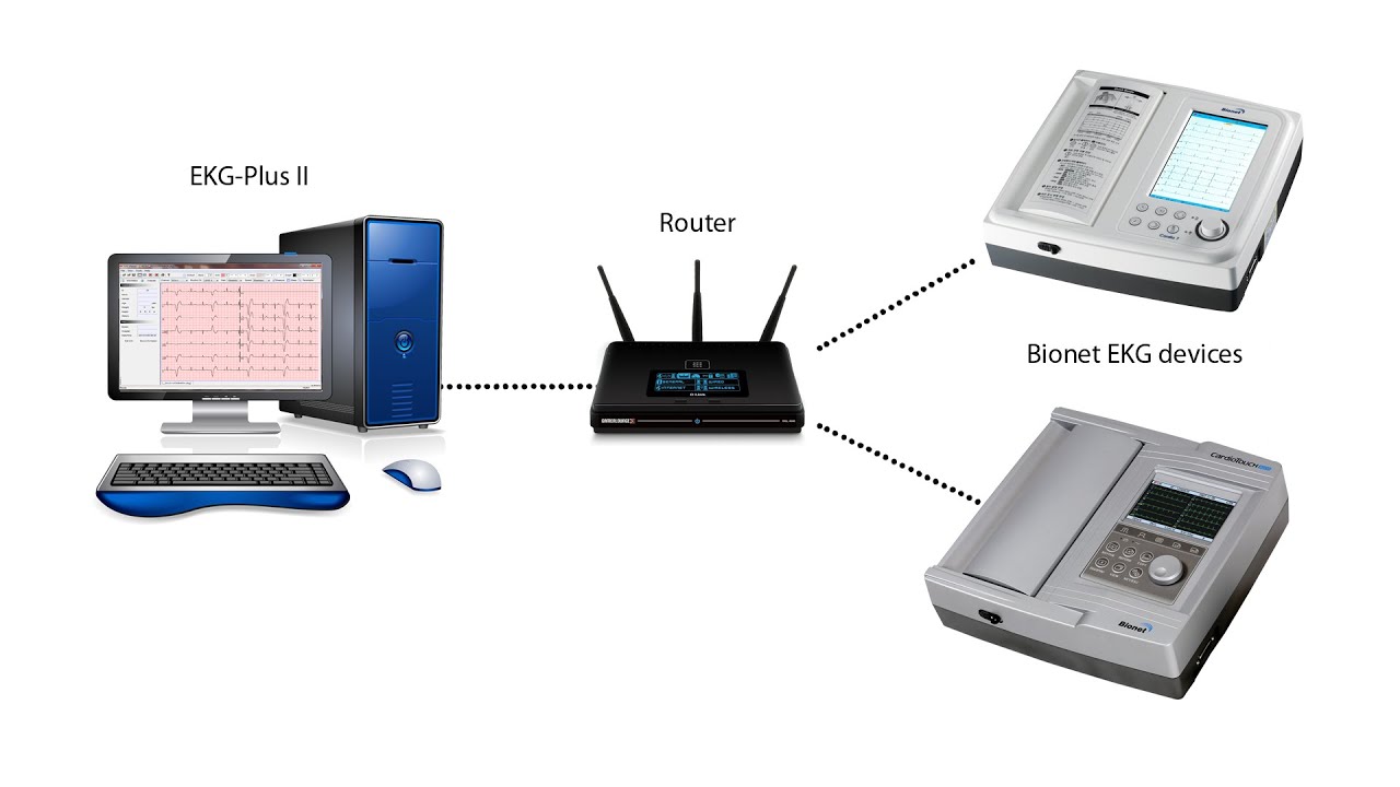 How to connect interpretive touch screen ECG machine Cardio7 to ECG viewer software, using DHCP