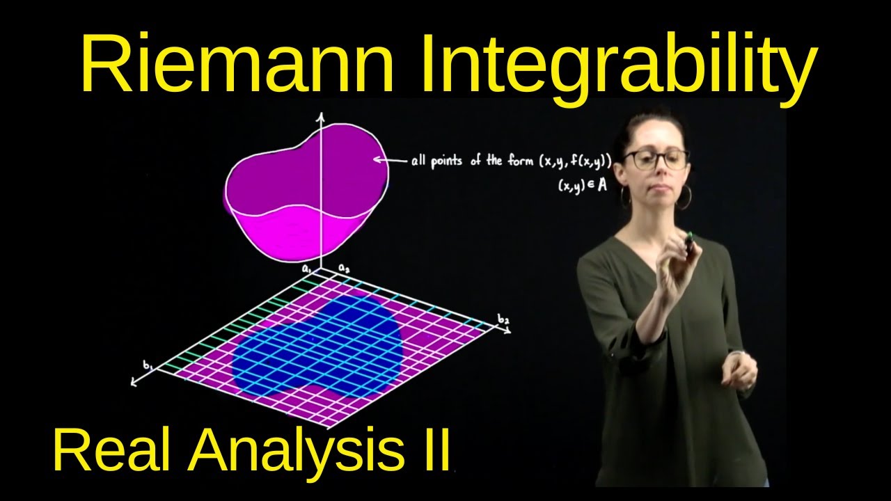 Partitions, upper and lower sums for multivariable functions, Real Analysis II