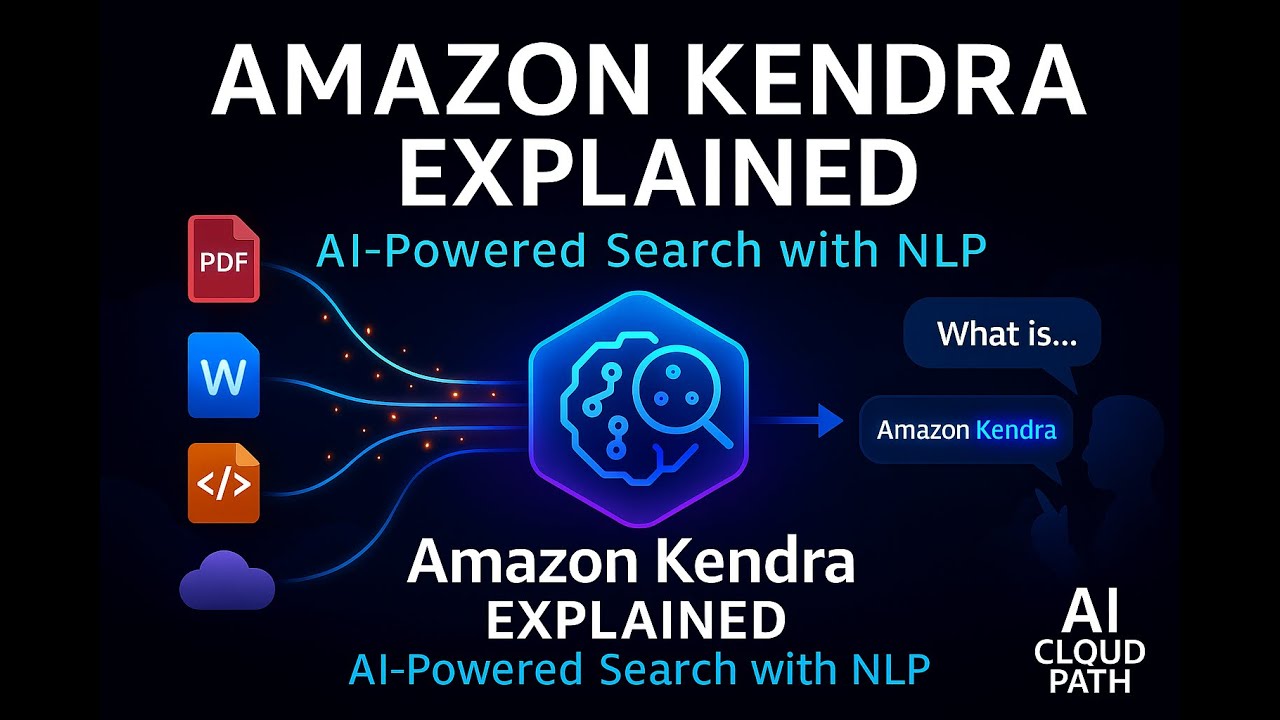 Amazon Kendra Explained | AI-Powered Search with Natural Language