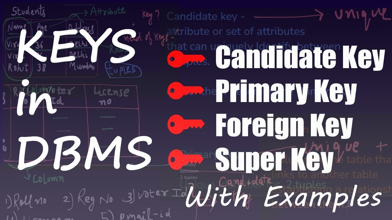 Keys in DBMS | Primary key, Super key, Foreign key, and Candidate Key with Examples | sql | mysql