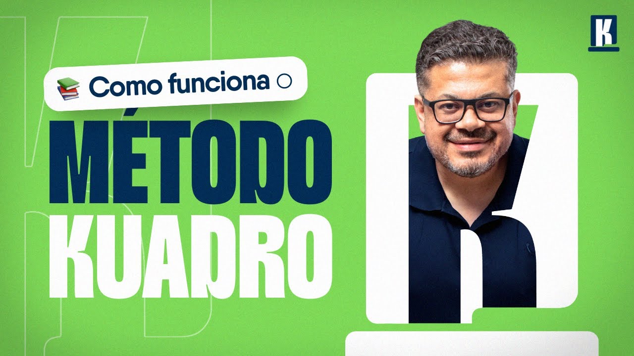 M&eacute;todo Kuadro