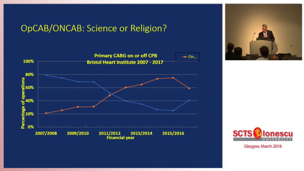 Debate: Optimal Strategy for High Risk Coronary Patients - Conventional Bypass