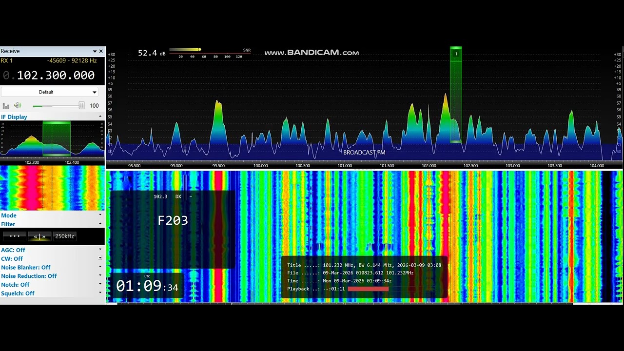 [tropo] 102,3 - Radius FM, Braslau, Viciebsk reg., Belarus, 195 km, ID, RDS PI, 9th March, 2026