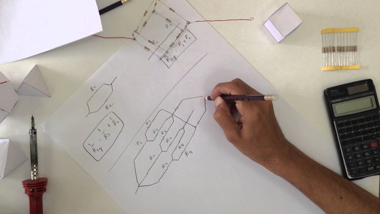 المقاومة المكافئة عملياً ونظرياً