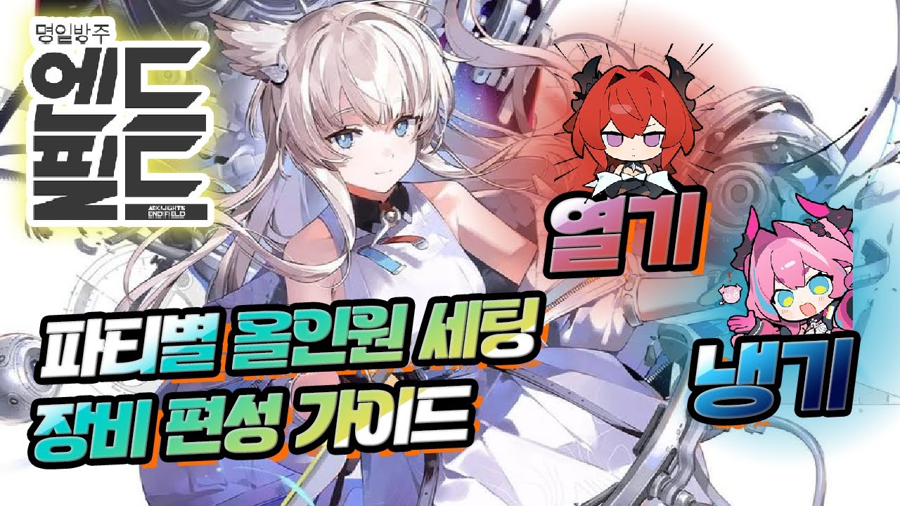 [Arknights: Endfield] Просто взглянув на это, вы можете устроить вечеринку с режимом «горячо/холо...