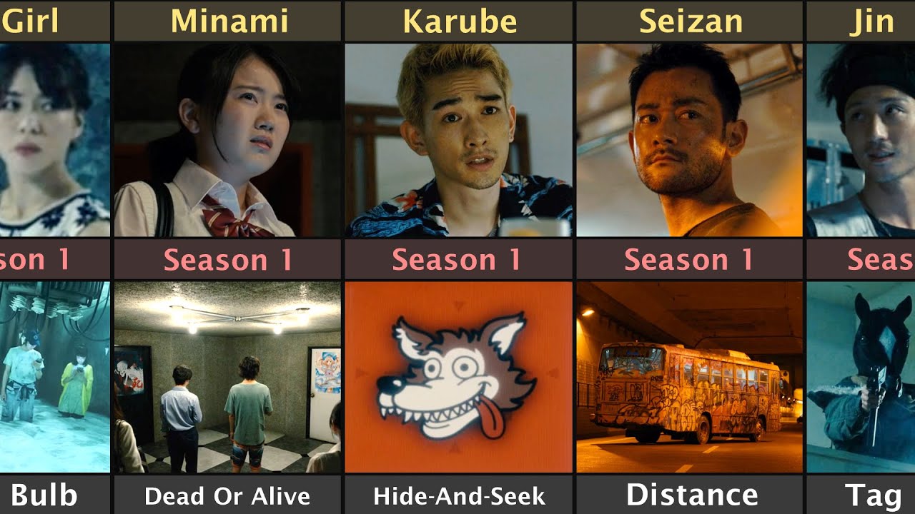 In Which Game, Alice In Borderland Season 1 Character Died