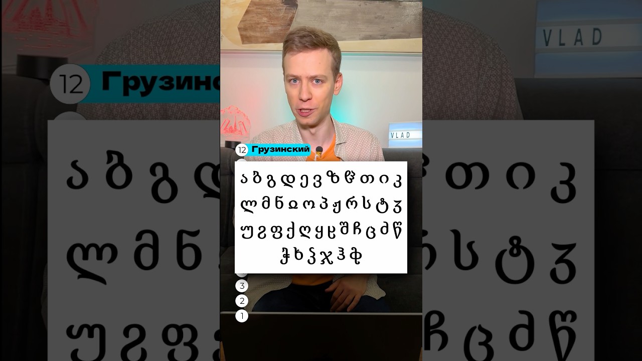 ТОП-12 самых ИЗВЕСТНЫХ АЛФАВИТОВ в мире