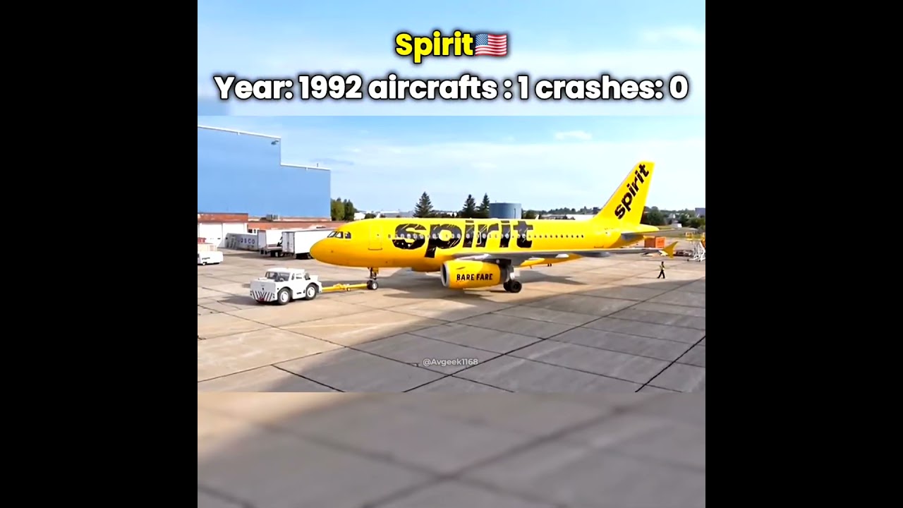 I miss spirit SOO much 🥺✌️ | #aviation