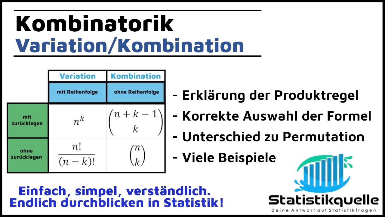 Kombinatorik - Variation/Kombination - einfach erklärt