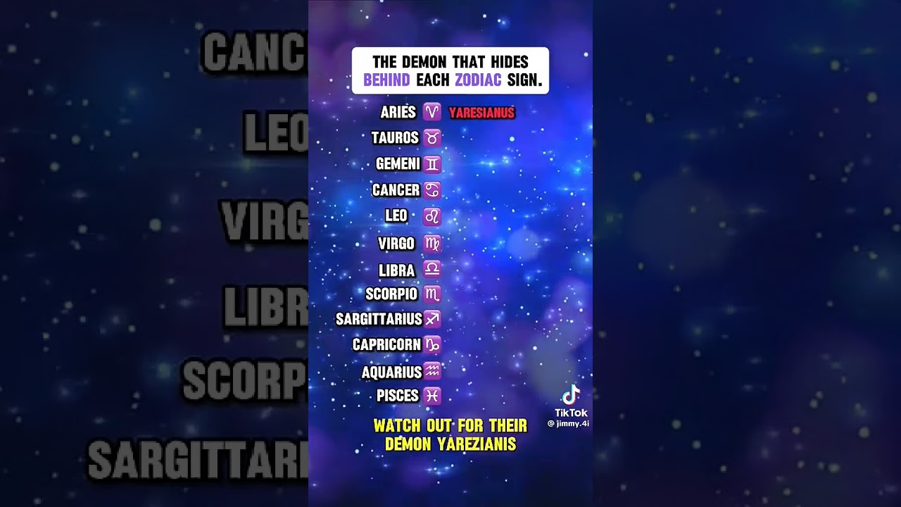 Which Demon Are You? 