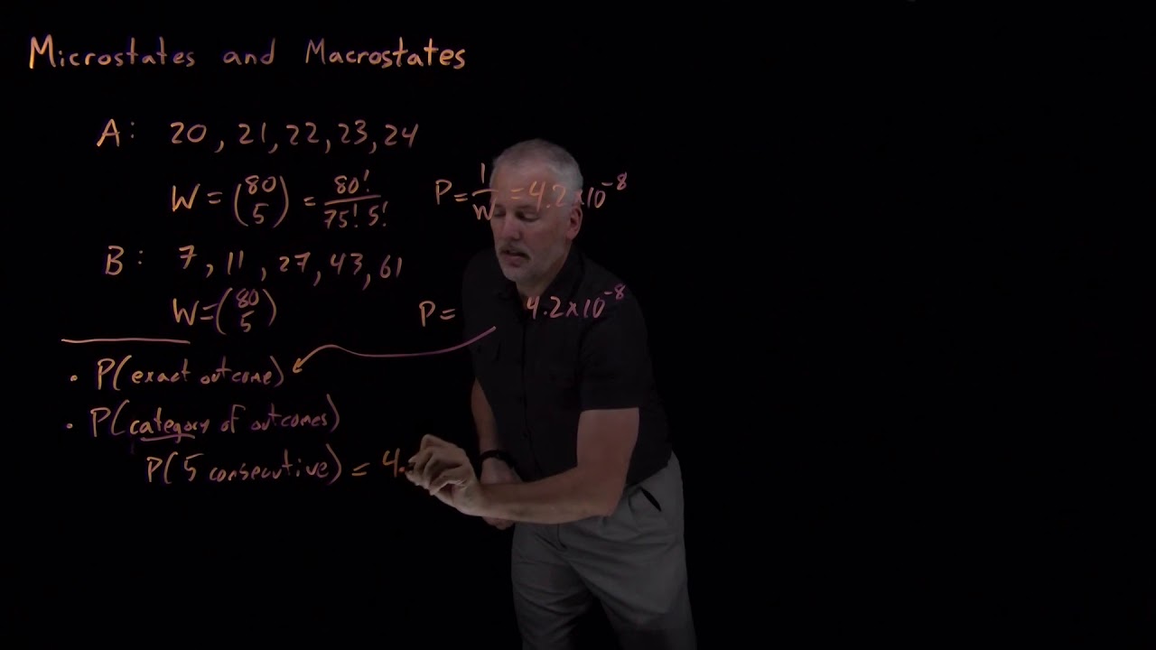 Microstates and Macrostates