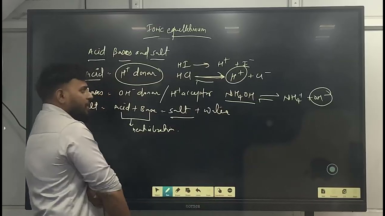 Ionic Equilibrium Tricks & Concepts | Score High in Chemistry