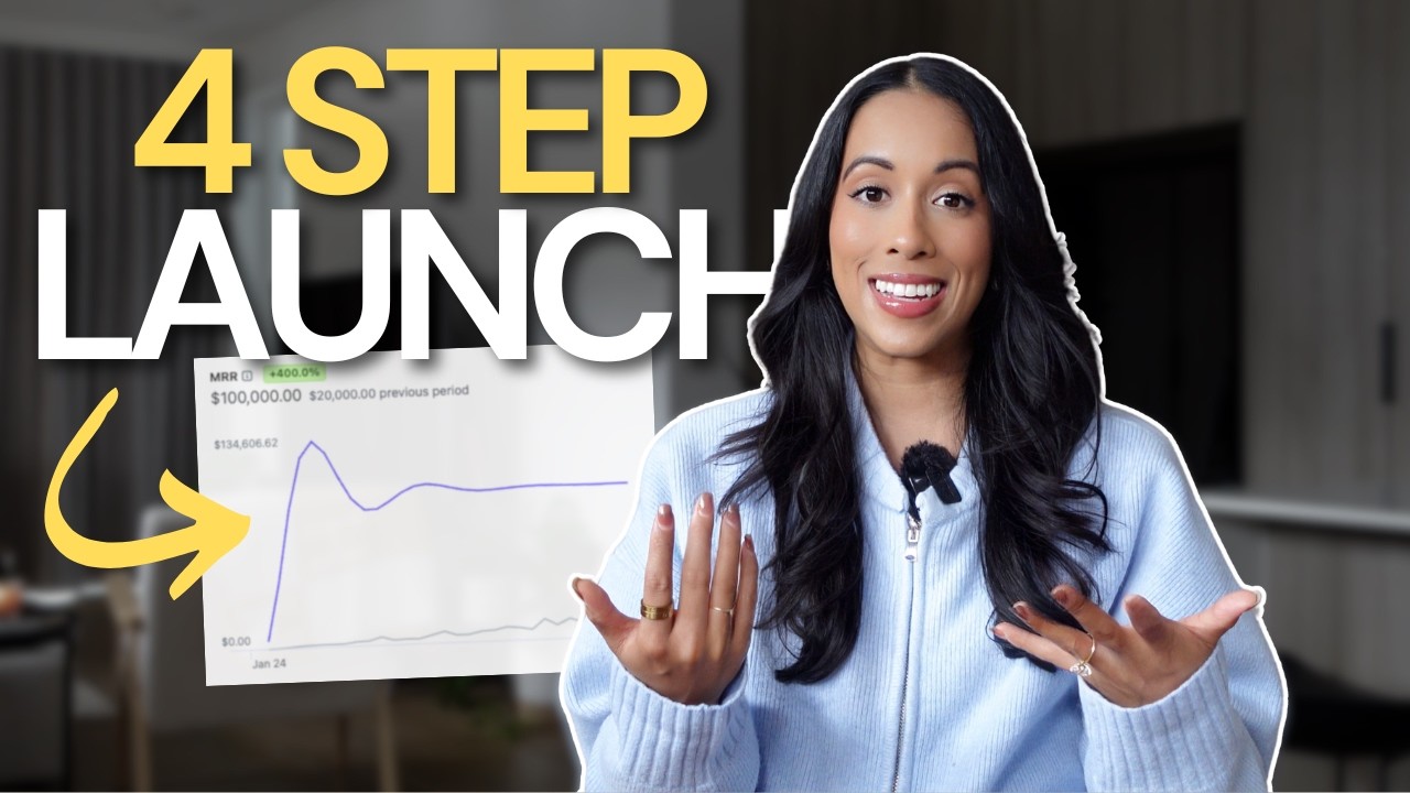 The 4 Phases of Launch? Most Entrepreneurs Get This Wrong